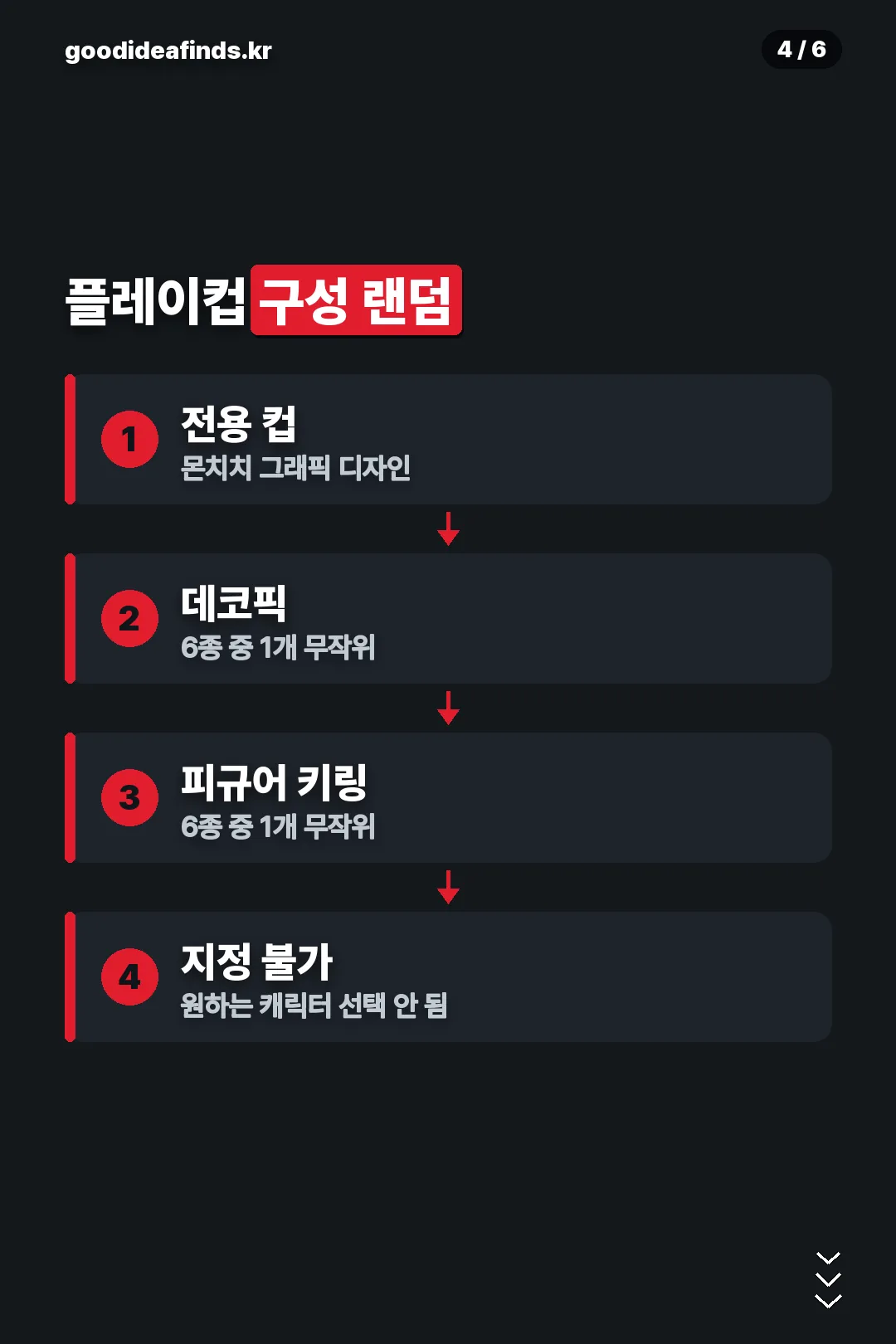 플레이컵 구성 랜덤
