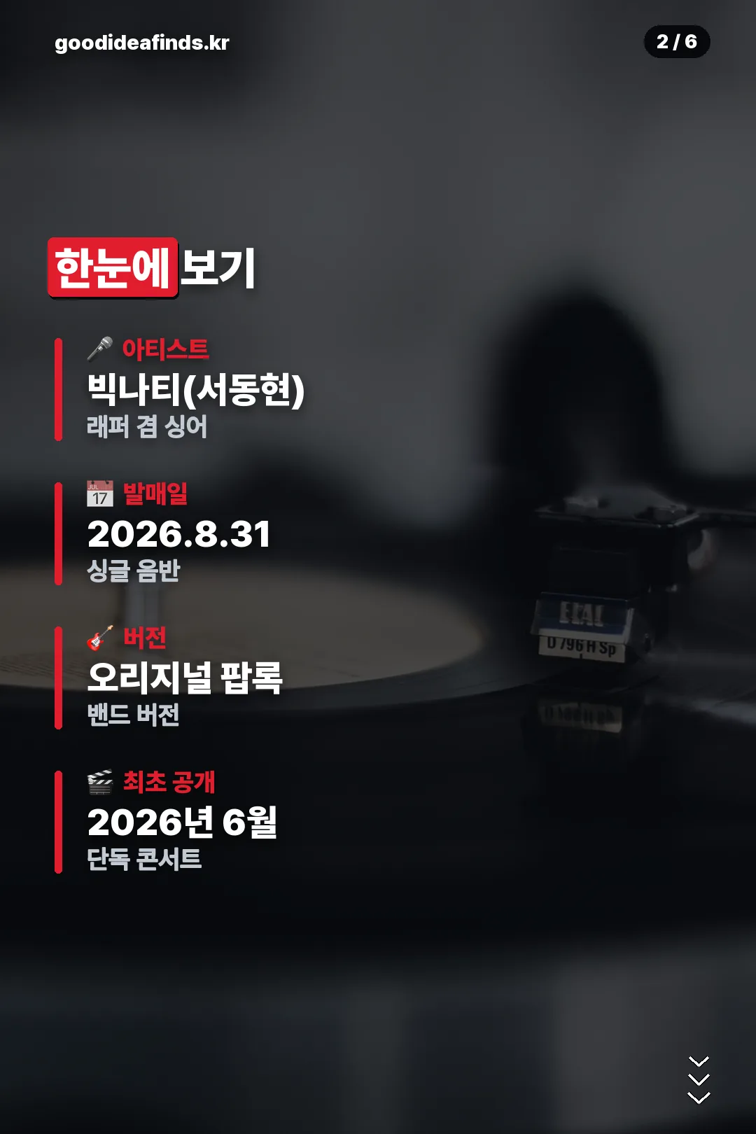 발매 정보 요약