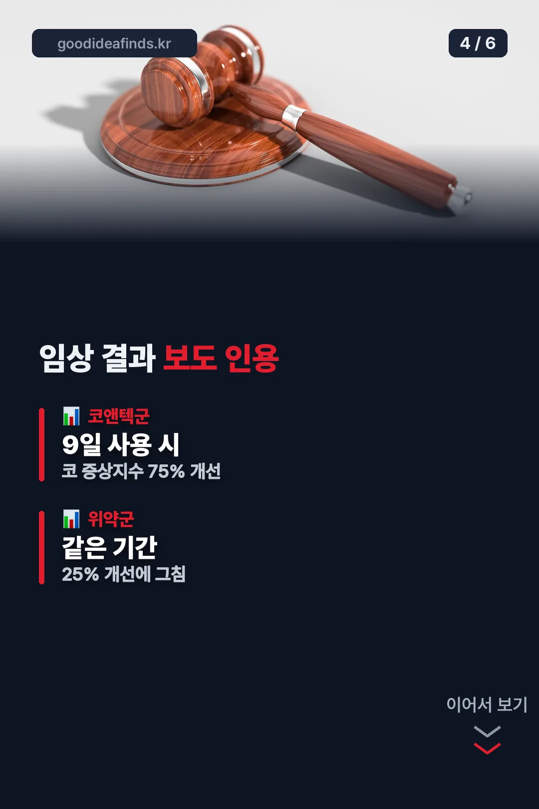 임상 결과 보도 인용