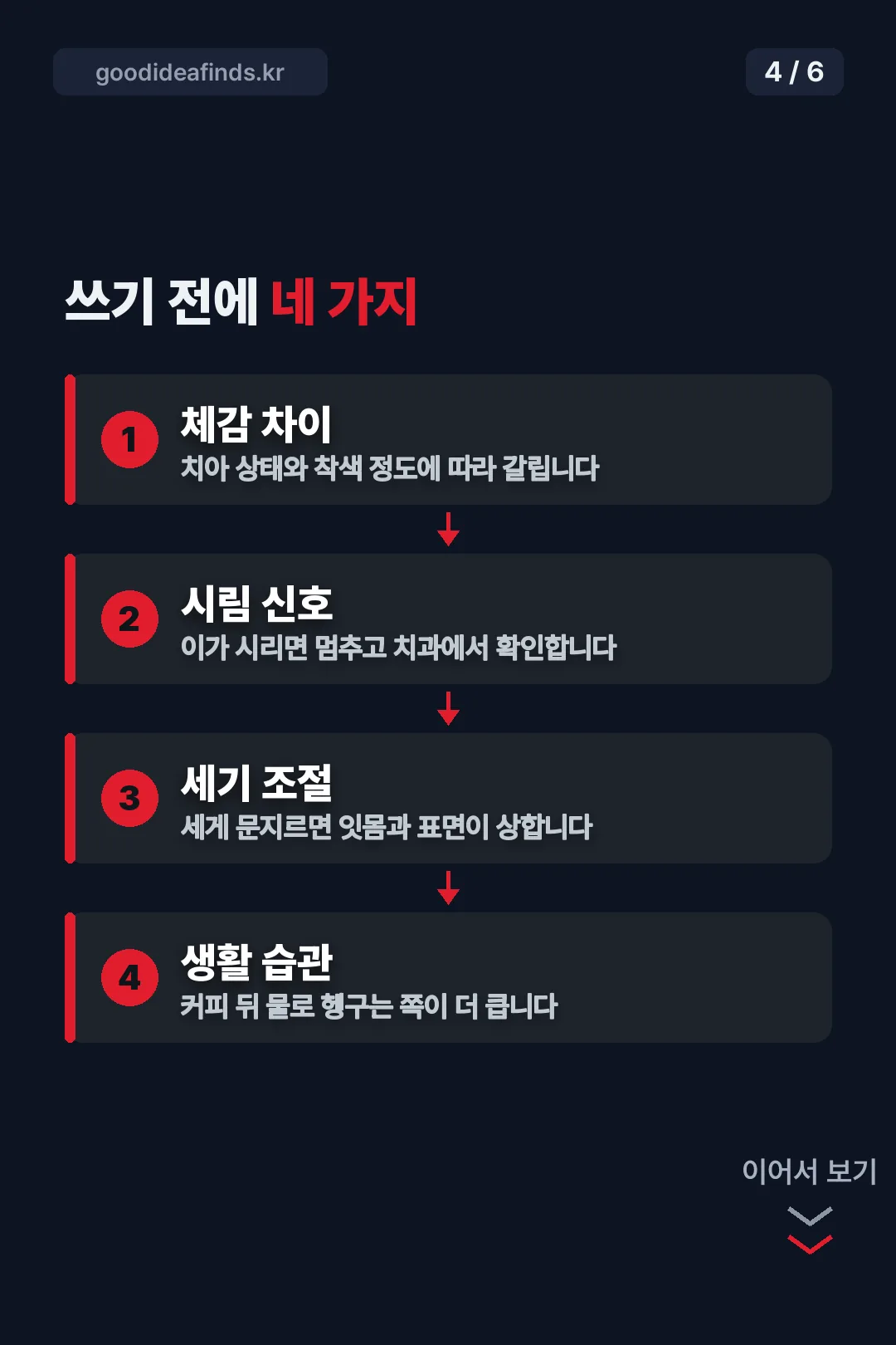 쓰기 전 주의 네 가지