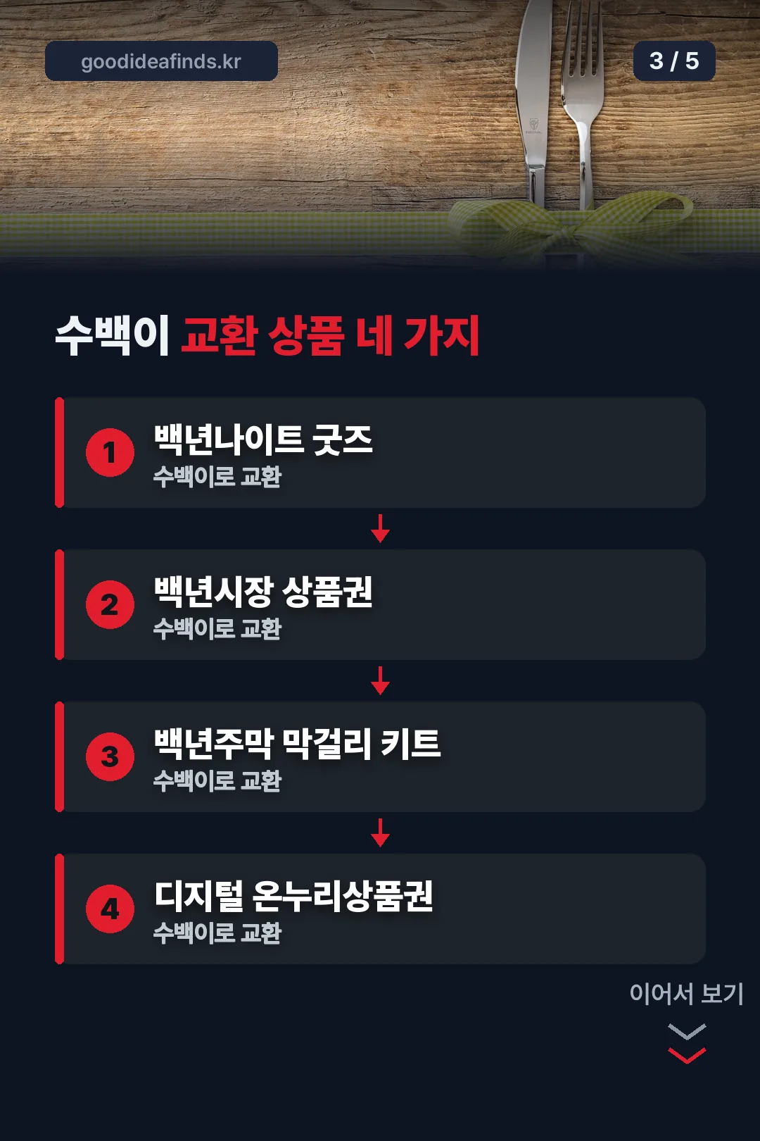 수백이 교환 상품