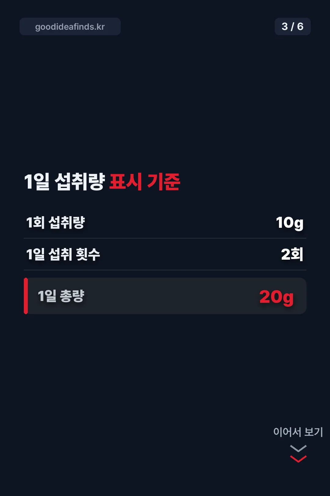 1일 섭취량 기준