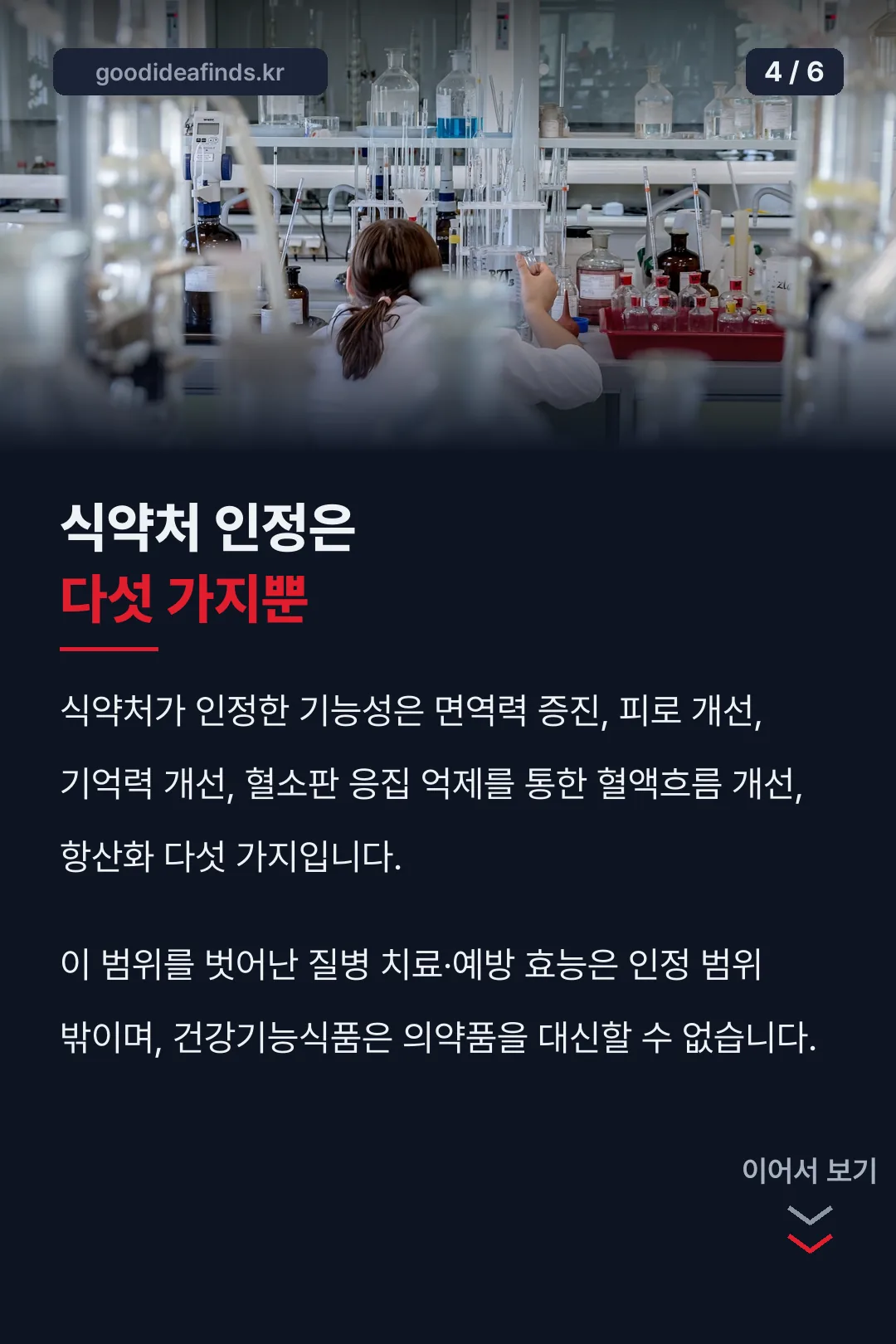 식약처 인정 기능성 범위