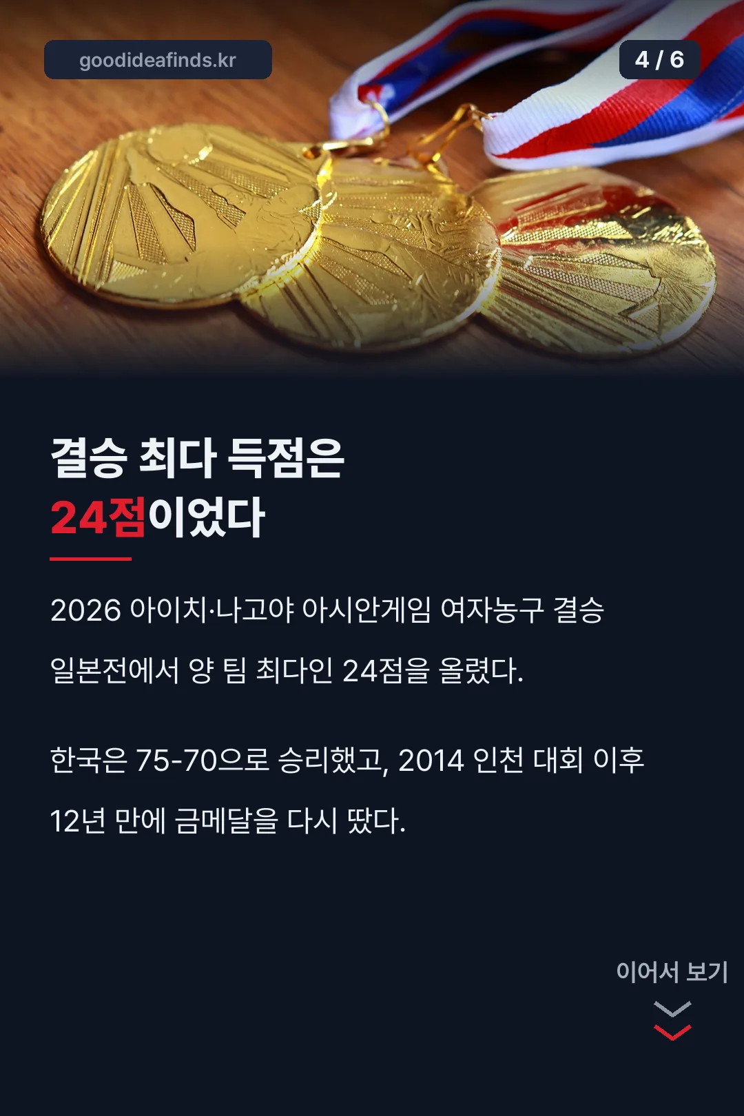 결승전 24득점