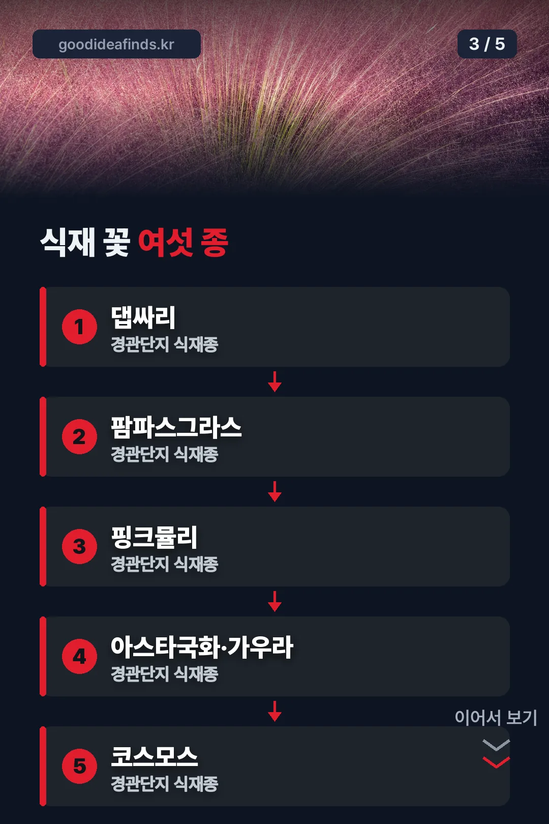 식재 꽃 여섯 종
