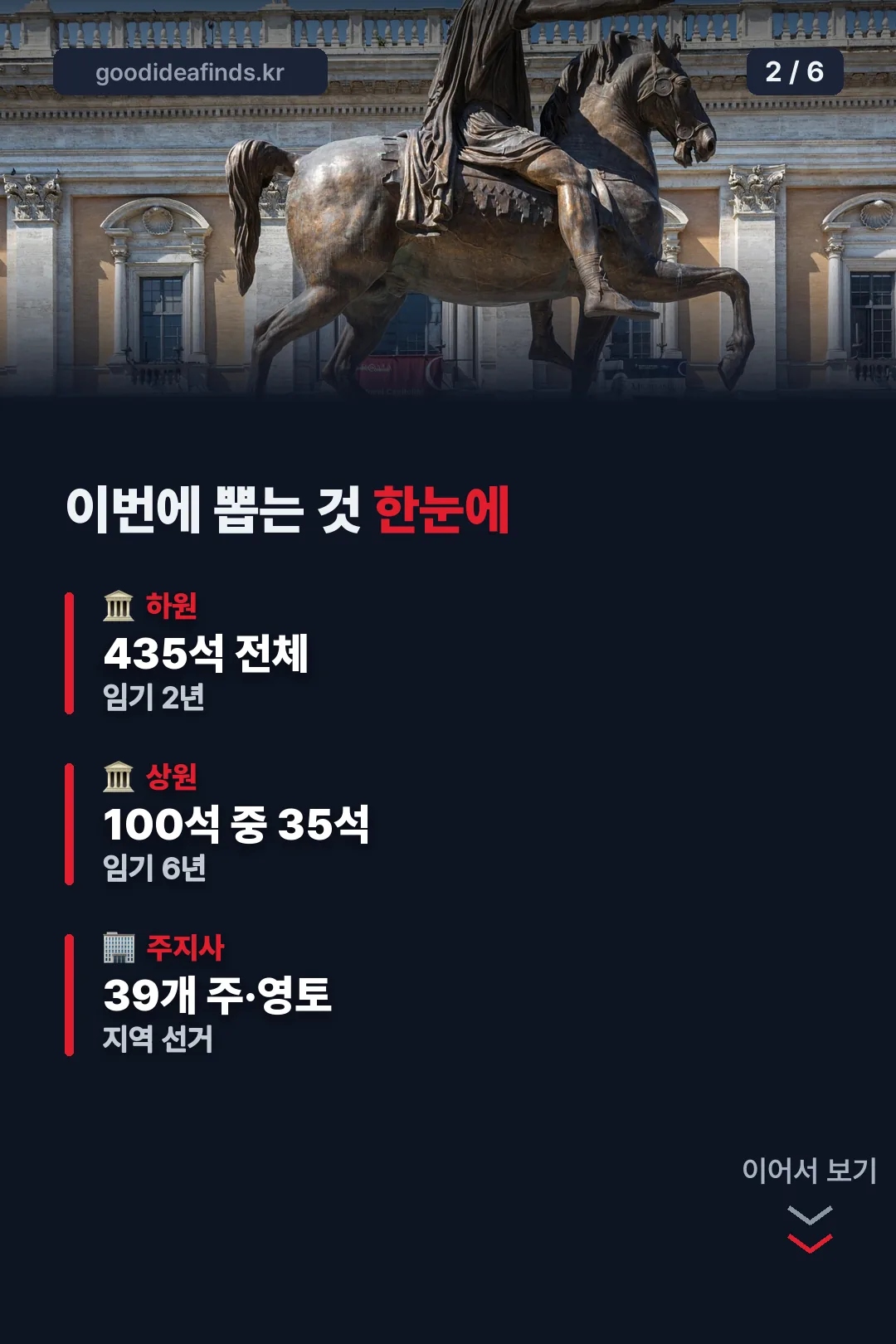 이번 선거에서 뽑는 것들